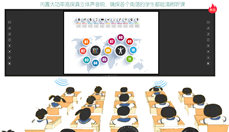 方成板書教學(xué)記憶一體機(jī)，用“記憶”提升教學(xué)質(zhì)量