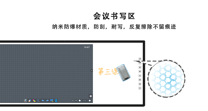 會議記憶一體機-白板款