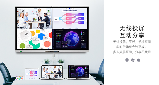 液晶一體機-Z系列